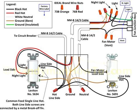 predator  wiring diagram industries wiring diagram