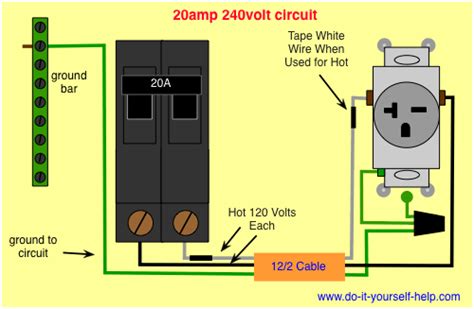 basic 220 volt wiring diagram
