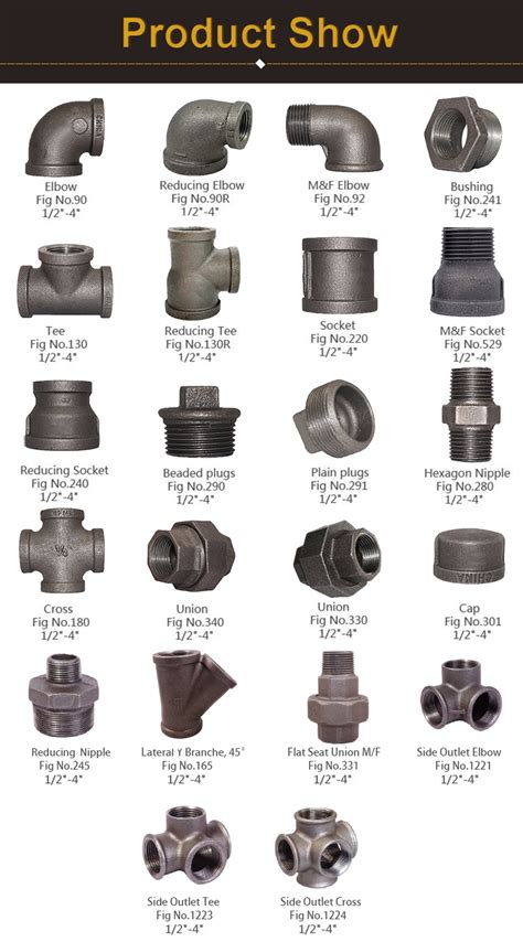 plumbing fittings pipe fitting tools name malleable iron black pipe
