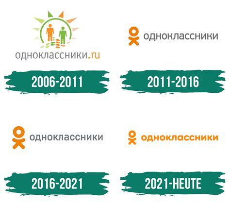 Odnoklassniki Logo Logo Zeichen Emblem Symbol Geschichte Und