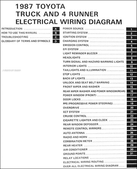 toyota pickup wiring diagram pictures faceitsaloncom