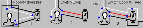 switch loop wiring questions electrical diy chatroom home improvement forum