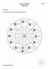 Fifths Alto Clef Sharp Jadebultitude sketch template