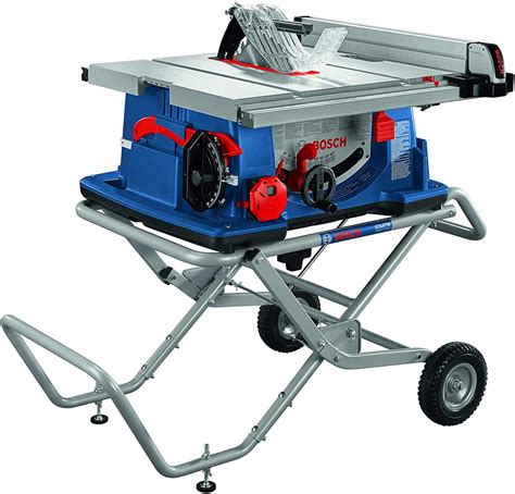 Best Table Saws For A Small Shop [2022] Portable Models
