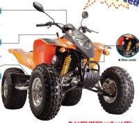 atv atvall terrain vehicles assembled vehicles motorcycles powersports censcom