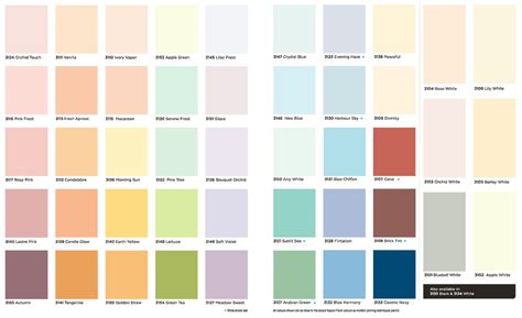choose   colour scheme   nippon paint colour chart