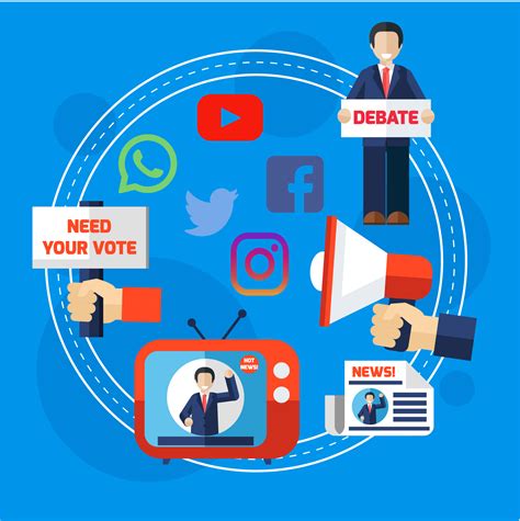 social media   impact  elections   foundation