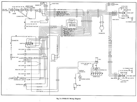 complete wiring diagram    chevrolet pickup trucks   wiring diagrams
