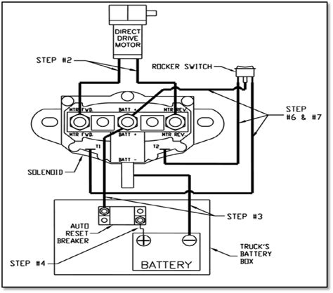 tarp motor wiring diagram