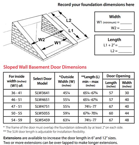 bilco roof hatch sizes bilco roof hatches service stair access