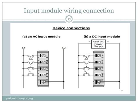input module wiring diagram wiring diagram