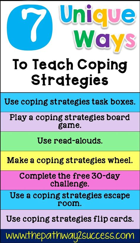 unique ways to teach coping strategies in 2020 coping