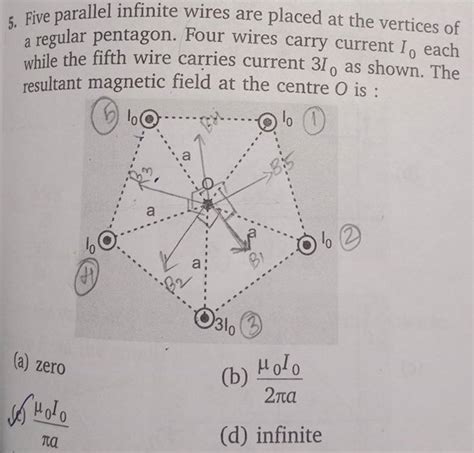 parallel infinite wires     vertices   regular p