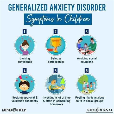 signs  symptoms  generalized anxiety disorder gad