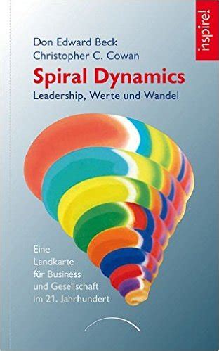 spiral dynamics mindset matters