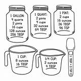 Measuring Kitchen Spoons Conversions sketch template