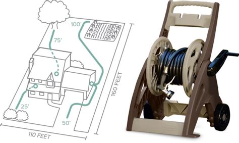 hose reels  suncast corporation