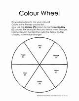 Wheel Color Lesson Plan Kindergarten Primary Grade Lessonplanet Plans Planet 8th Year Elementary Blank Template Curated Reviewed Open sketch template