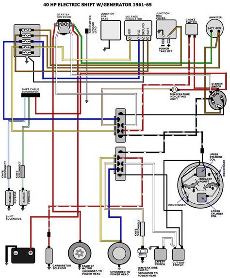 marine generator wiring diagram