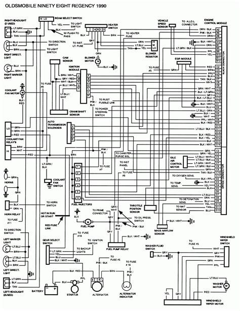 evinrude wiring diagram outboards wiring diagram