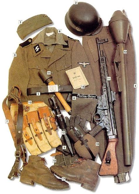 world war ii uniforms a z stukas over stalingrad