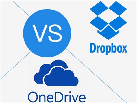 dropbox  onedrive ce qui est mieux pour votre entreprise synergie informatique