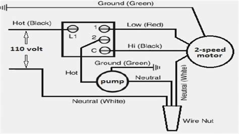 wiring diagram  swamp cooler motor parleyinspire