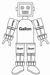 Math Gallon Bot Grade Graphical Quart Measurement Homeschoolin Pint Gallons Quarts Pints Cups Homeschool Multiplication sketch template