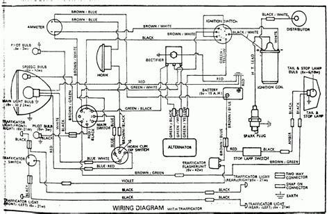 bajaj chetak wiring diagram wiring library bbbind wiring diagram wiring diagram