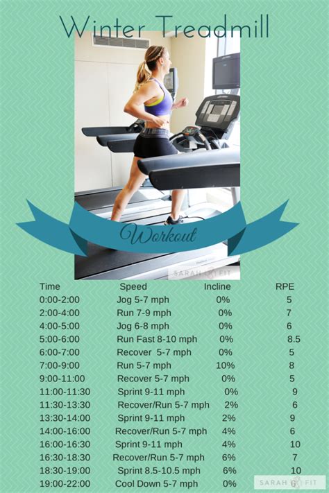 winter interval treadmill workout sarah fit