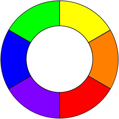 color wheel primary colors creative commons medjes