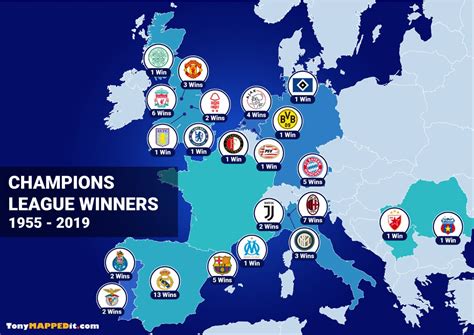 map   champions league winners tony mapped