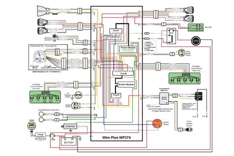 thunderheart ignition wiring diagram wiring diagram pictures