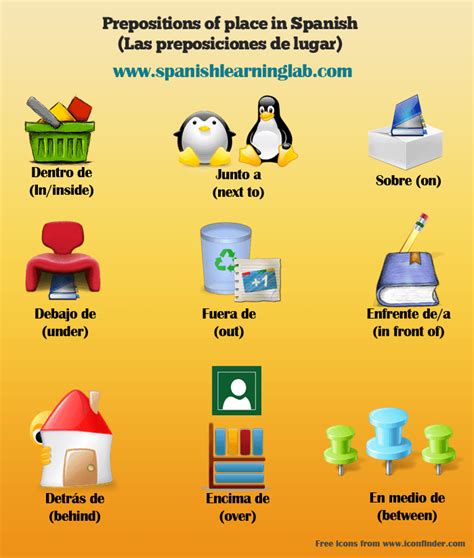prepositions  place  spanish worksheet  worksheet spreadsheet