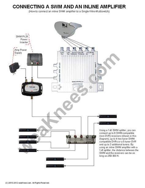 directv swm wiring diagrams  resources direct tv wiring diagram wiring diagram