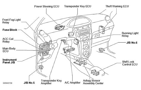 toyota auris wiring diagram wiring diagram
