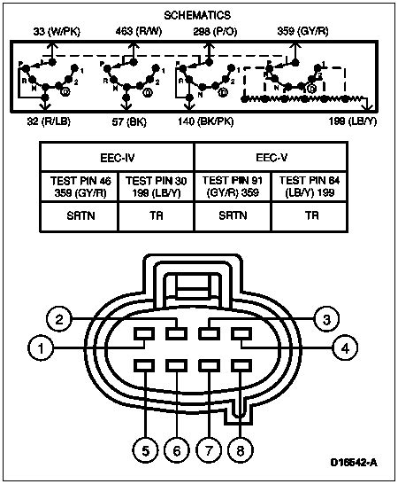 ford ed transmission wiring diagram wiring diagram