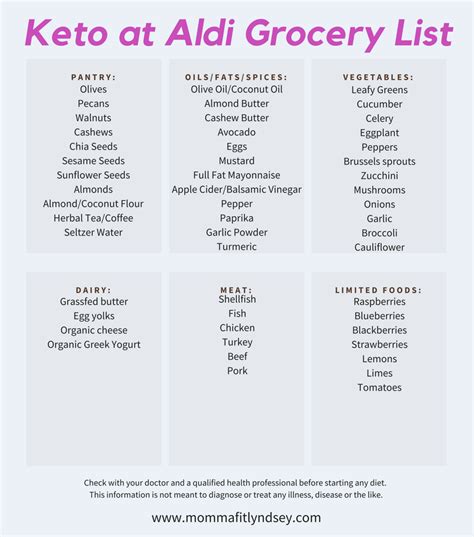 keto diet food list uk news  health