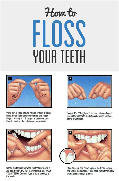 lets celebrate national flossing day