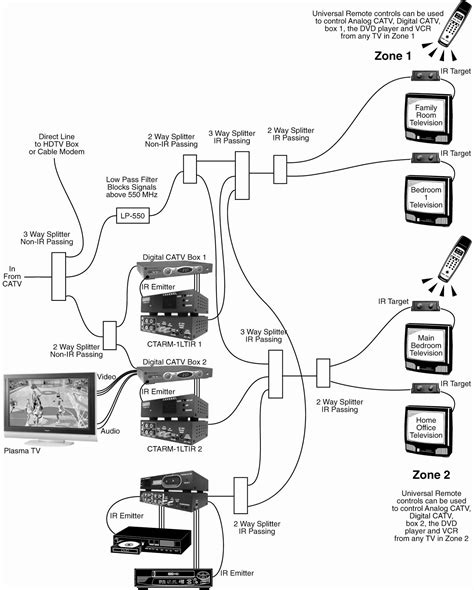 dish network wiring diagram    replacing  panasonic replay tv   dish  dvr