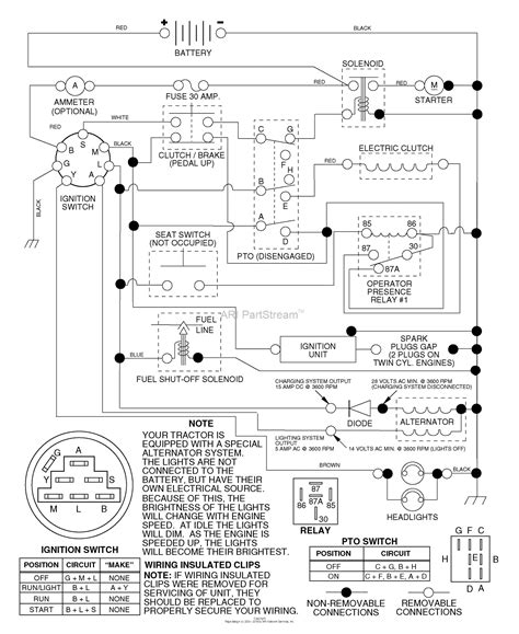 husqvarna wiring diagram