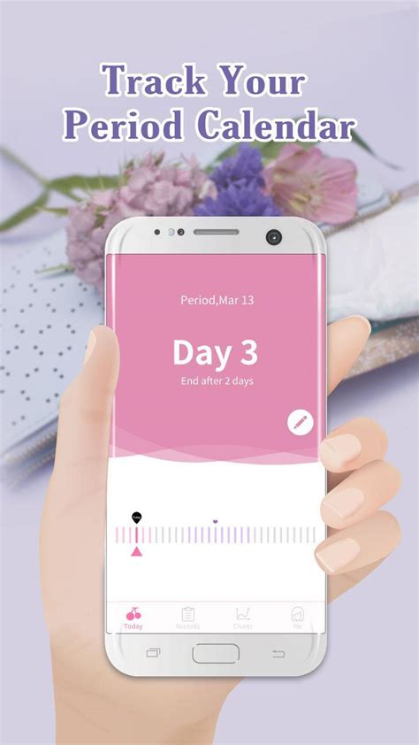 period tracker cherry period and ovulation calendar for