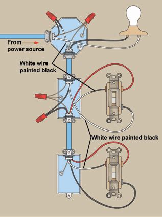 switch wiring   wire   switches hometips home electrical wiring