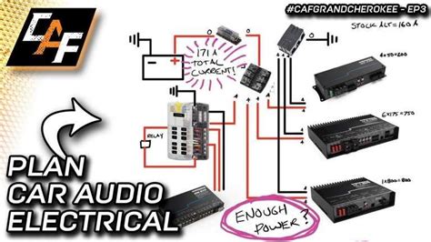 car audio setup wiring diagram    plan car audio electrical system wiring