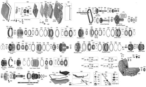 axn transmission parts diagram transmission parts