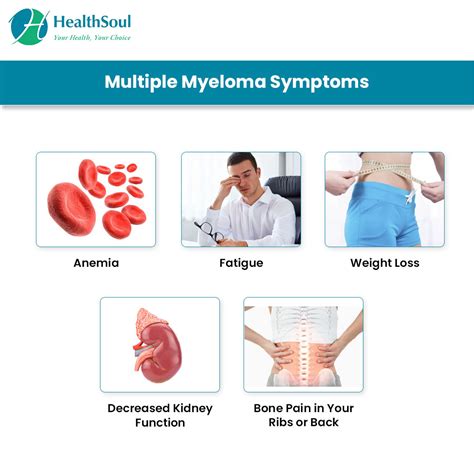 multiple myeloma symptoms famous people  multiple myeloma hrfnd