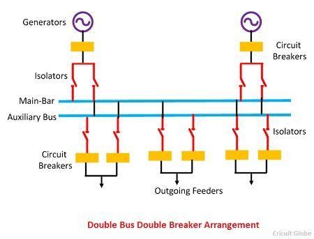 busbar connection diagram wiring diagram  schematics