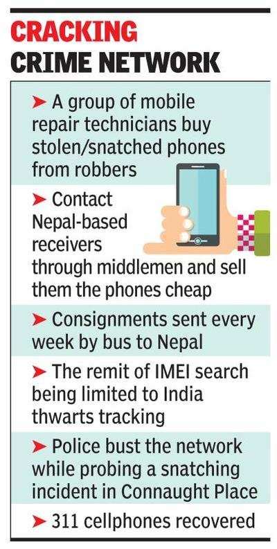 ring busted seven held for selling stolen phones in nepal