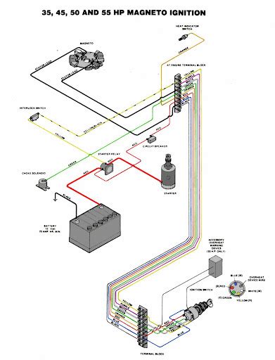 yamaha outboard electrical wiring diagram yamaha  outboard wiring diagram  wiring