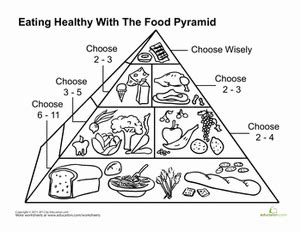 pyramid coloring page  coloring pages